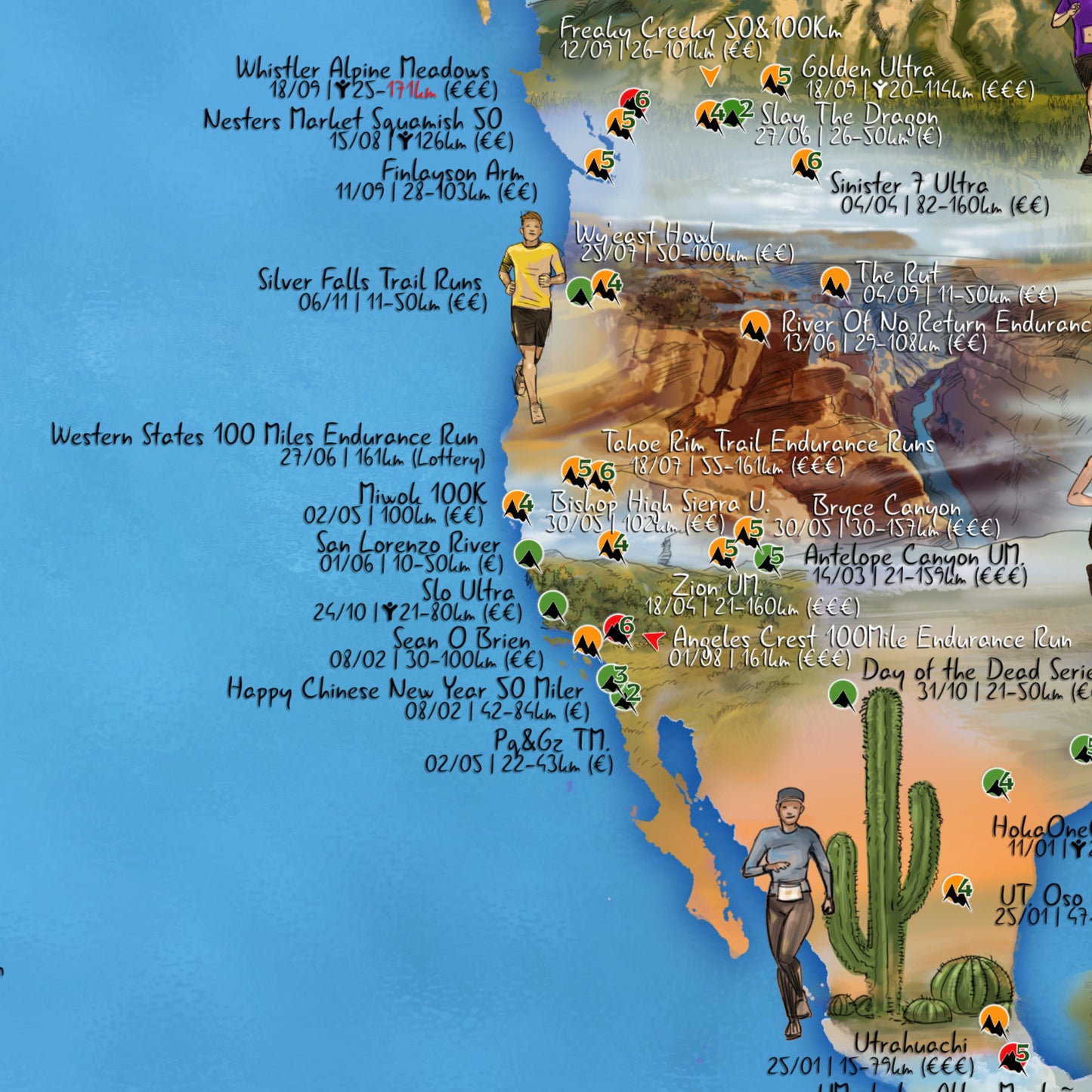 Póster de Running Trails 301