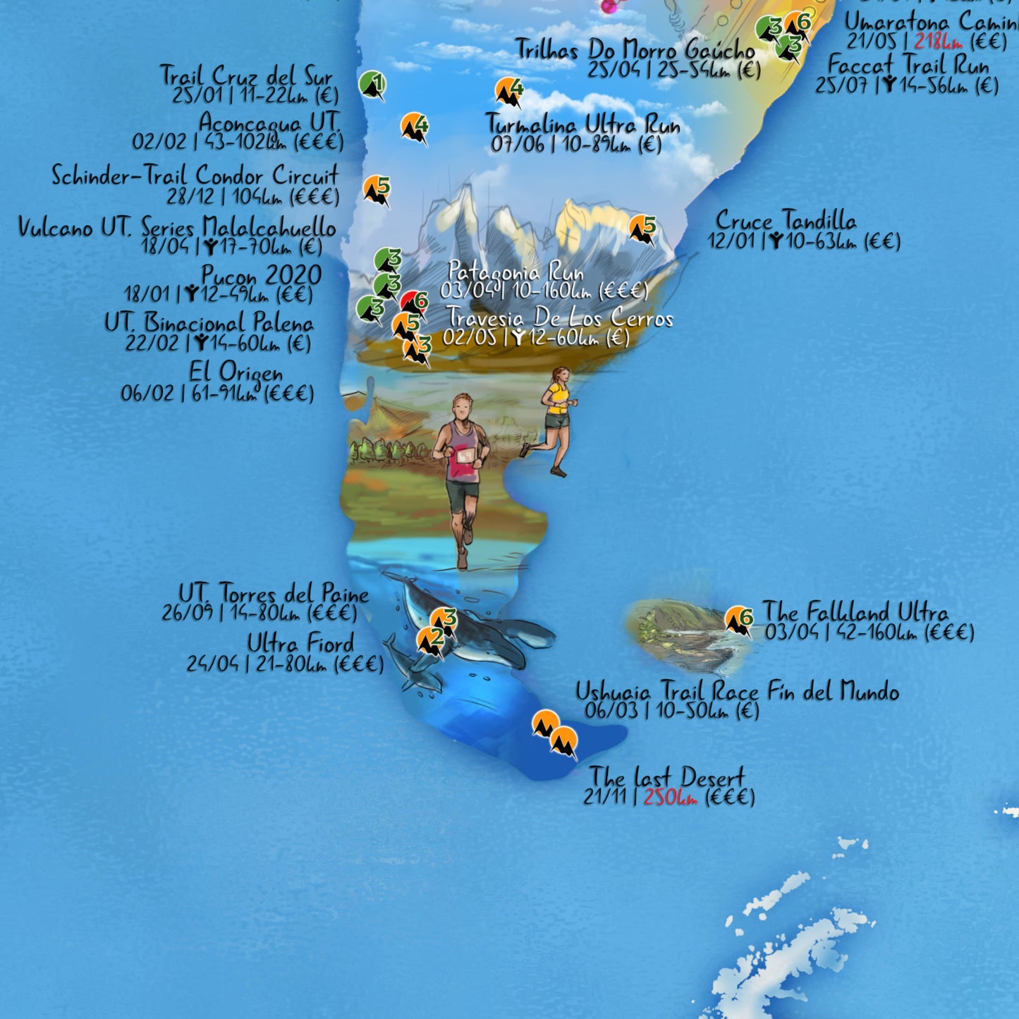 Póster de Running Trails 301