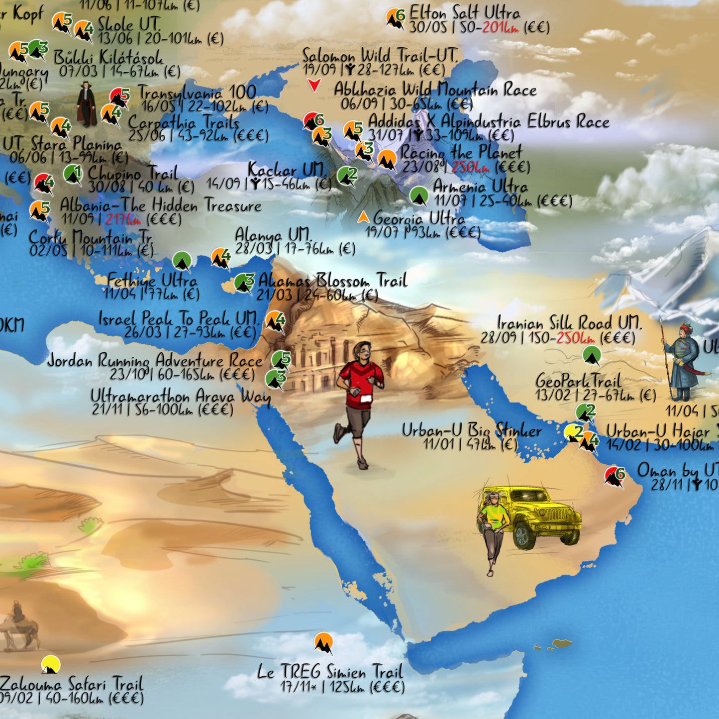 Póster de Running Trails 301