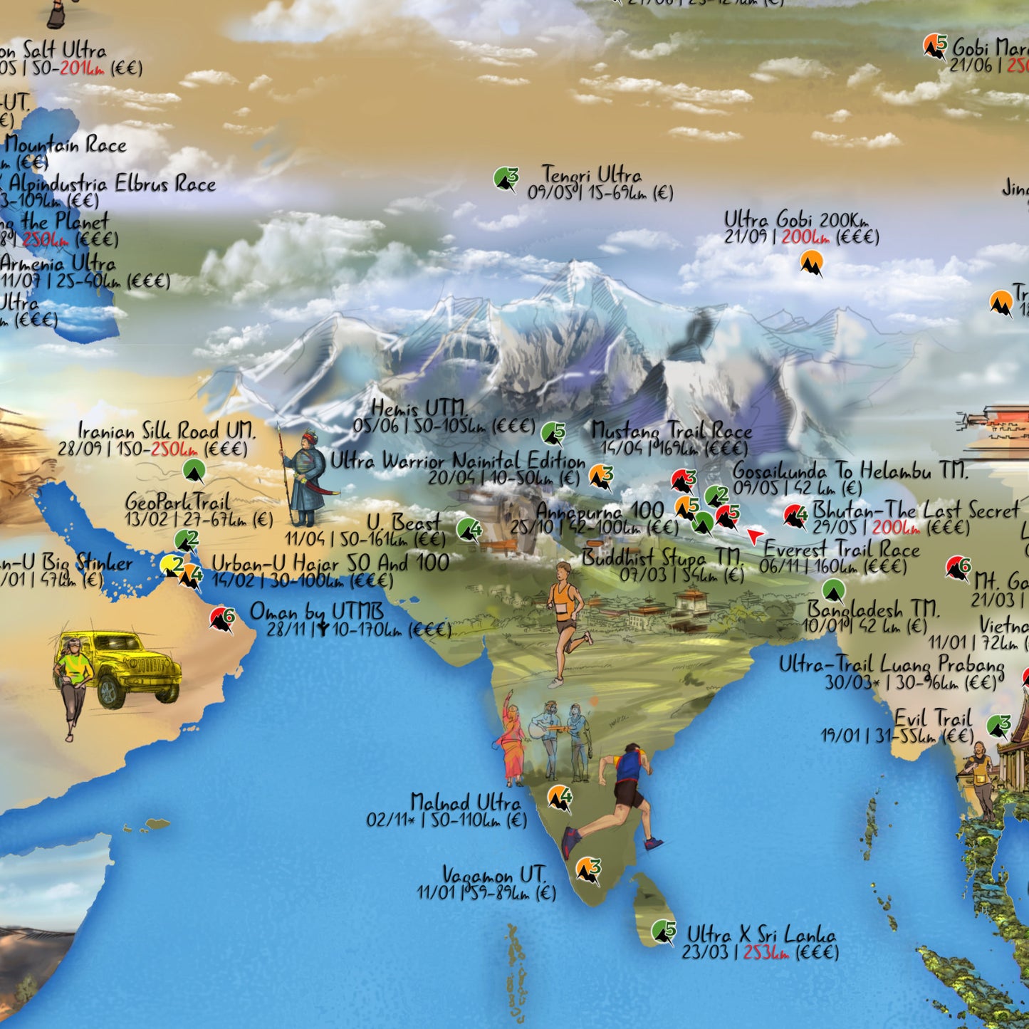 Póster de Running Trails 301